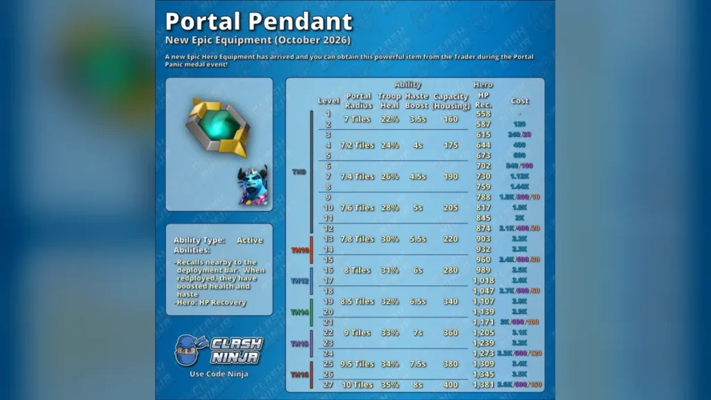 تجهیز Portal Pendant مینیون پرنس در کلش آف کلنز و توانایی بازگرداندن نیروها