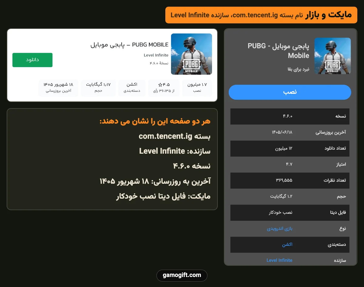 صفحه پابجی موبایل در مایکت و کافه بازار با سازنده Level Infinite