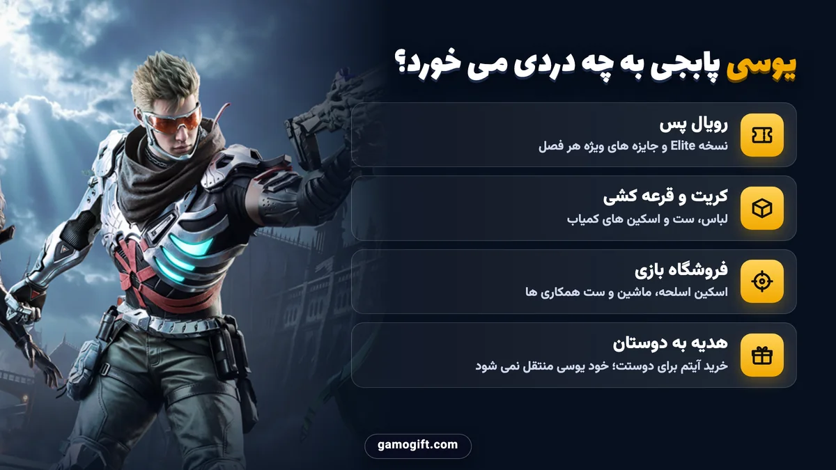کاربرد یوسی پابجی: رویال پس، کریت، فروشگاه و هدیه به دوستان